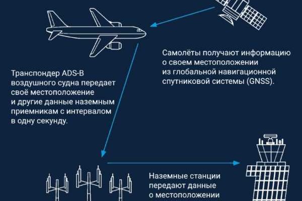 Кракен 15at