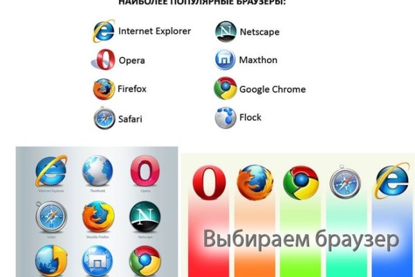 Kraken это