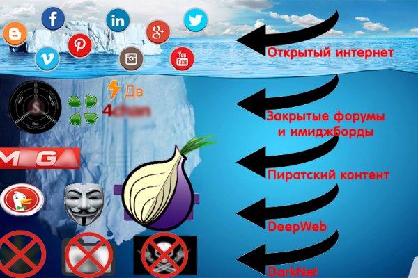 Кракен 2kr pro