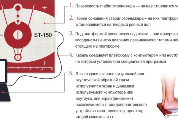 Кракен ссылка на рабочее зеркало