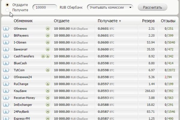 Даркнет сайт скачать