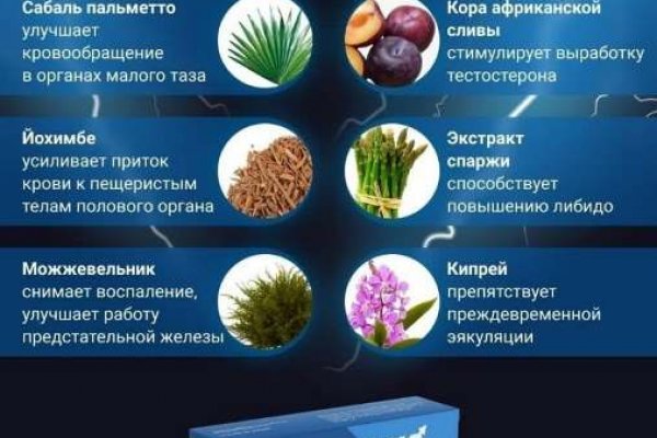 Как восстановить пароль на кракене