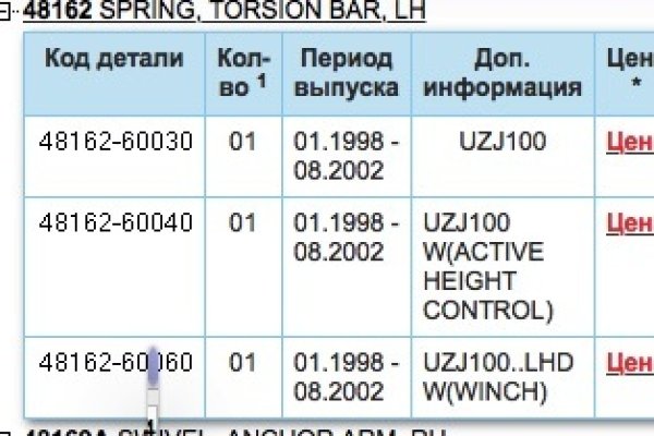 Кракен даркнет вход