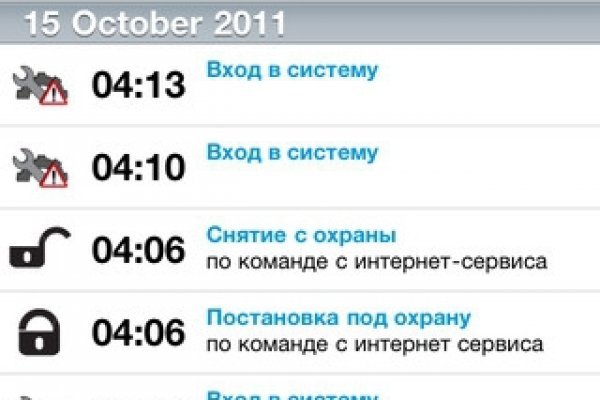 Ссылки на сайты в даркнете