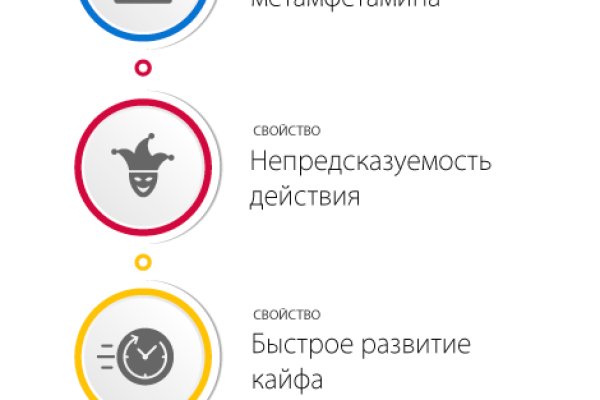 Войти в кракен